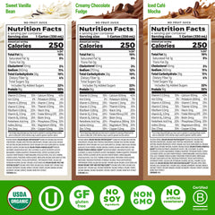 Orgain variety flavors lined up to show chocolate, vanilla, strawberries, and mocha benefits