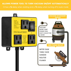 Ortis mounted by screws demonstrating secure installation benefit