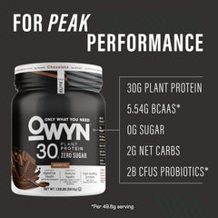 OWYN Pro Elite chocolate powder close-up highlighting smooth texture and mixability