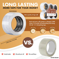 Packstrong roll loaded on a handheld dispenser enabling faster sealing