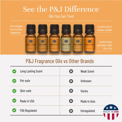 P&J Trading Apple Cider bottle label visible, useful for scent identification