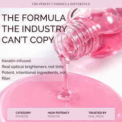 Perfect Formula nails before and after illustrating stronger, smoother nails benefit
