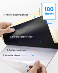 Phomemo close-up of the four-layer sheet design demonstrating precision transfer