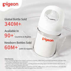 PIGEON wide-neck top view highlighting large opening for simple cleaning
