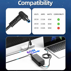 PIOEVTKA cable and adapter texture detail highlighting durable construction