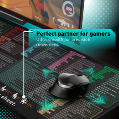 Pixiecube desk pad in use with keyboard and mouse for organized workspace and spill protection