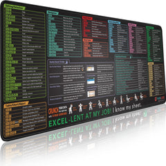 Pixiecube front view of Excel cheat sheet desk pad showing full printed layout and size benefit