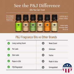 P&J Brown Sugar close-up bottle and oil texture showing rich scent concentration benefit