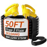 PlugSaf front connector TT-30 showing secure fit and durability