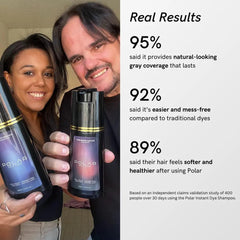 POLAR HAIR CARE before and after showing gray coverage benefit