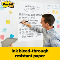 Post-it Command Strip adhesive detail demonstrating secure, damage-free mounting benefit