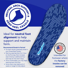 PowerStep Pinnacle inserted in athletic shoe showing improved fit and alignment