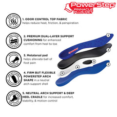 PowerStep Pinnacle Plus Met side profile highlighting arch support and stability benefit