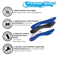 PowerStep Pinnacle top layer texture displaying cushioning comfort