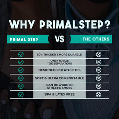 PRIMALSTEP side profile on foot showing stable fit and reduced rubbing
