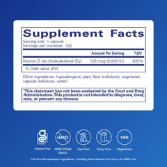 Pure Encapsulations capsule close up highlighting smooth texture and potency