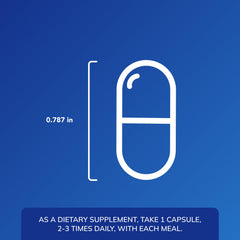 Pure Encapsulations capsules next to coin for size comparison, demonstrating convenient dosing