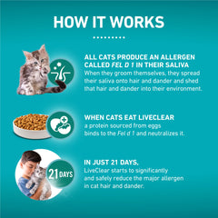 Purina ONE LiveClear bag nutrition label showing guaranteed analysis and benefits