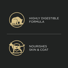 Purina Pro Plan real chicken ingredient display indicating high protein