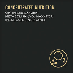 Purina Pro Plan ingredient label close-up showing real chicken first ingredient