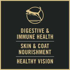Purina Pro Plan ingredient label showing real salmon first and clear benefits