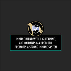 Purina Pro Plan Veterinary ingredient label highlighting active components