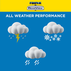 Rain-X blade installed on car rear window improving rear visibility benefit