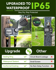 RAINPOINT swivel connection side view for quick outdoor installation