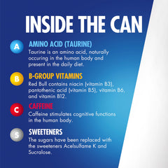 Red Bull Zero can side view emphasizing sugarfree option and familiar energy blend