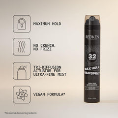 Redken Extreme Max Hold fine mist closeup demonstrating even coverage and touchable finish