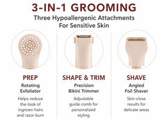 Remington trimmer head close-up for precise shaping benefit