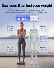 RENPHO LED display showing BMI and seven-day weight trend for quick at-a-glance info
