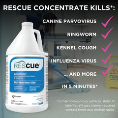 REScue label close-up with directions and EPA registration information