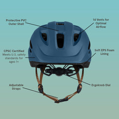 Retrospec Scout close-up vents for cool airflow during rides