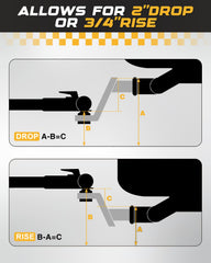 RETRUE side profile showing the 2-inch drop for proper trailer leveling