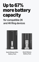 Ring battery installed in Battery Doorbell showing quick swap convenience