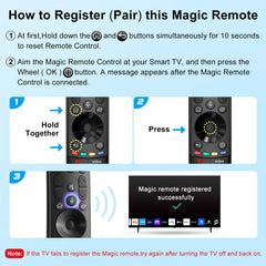 RMF remote in hand illustrating comfortable grip and ergonomic benefit