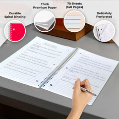 Rosmonde close-up of spiral binding demonstrating lay-flat writing and durability