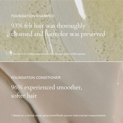 RŌZ shampoo lather texture demonstrating gentle cleansing without sulfates