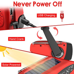 RunningSnail LED flashlight illuminating a campsite, bright emergency lighting