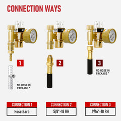 RX WELD flow tube detail with ball indicator for accurate visible gas flow
