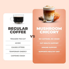 RYZE SUPERFOODS label close-up showing ingredient list and organic sourcing benefit