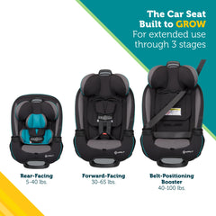 Safety 1st side profile highlighting slim-fit design and space saving