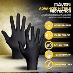 SAS Raven close-up of textured nitrile surface for enhanced grip on tools