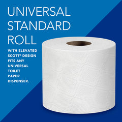 Scott Professional roll loaded in dispenser for quick refilling benefit