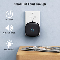 SECRUI button side profile showing slim housing and easy mounting benefit