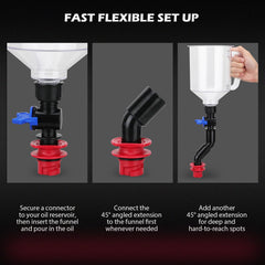 SEDY elbow fitting and arrow screen close-up, improved reach and debris protection benefit