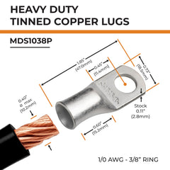 SELTERM close-up of matte tinned copper finish highlighting corrosion resistance