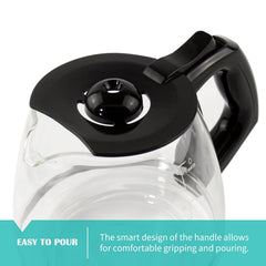 Sendextra dripless spout detail demonstrating mess-free pouring benefit