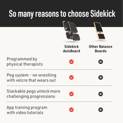 Person using SIDEKICK AxisBoard in a rehab session demonstrating guided exercises and confidence